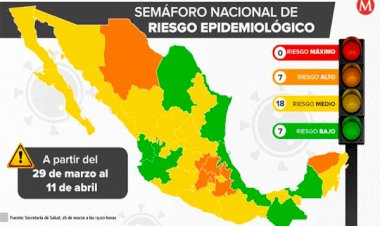 Se actualiza semáforo de riesgo de contagio por coronavirus