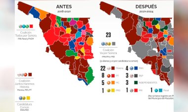 El escepticismo de Sonora, resolución pendiente