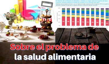 Sobre el problema de la salud alimentaria