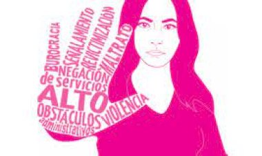 Día internacional de la eliminación de la violencia contra la mujer