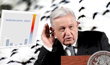 Por irresponsabilidad de AMLO, más mexicanos enferman y mueren